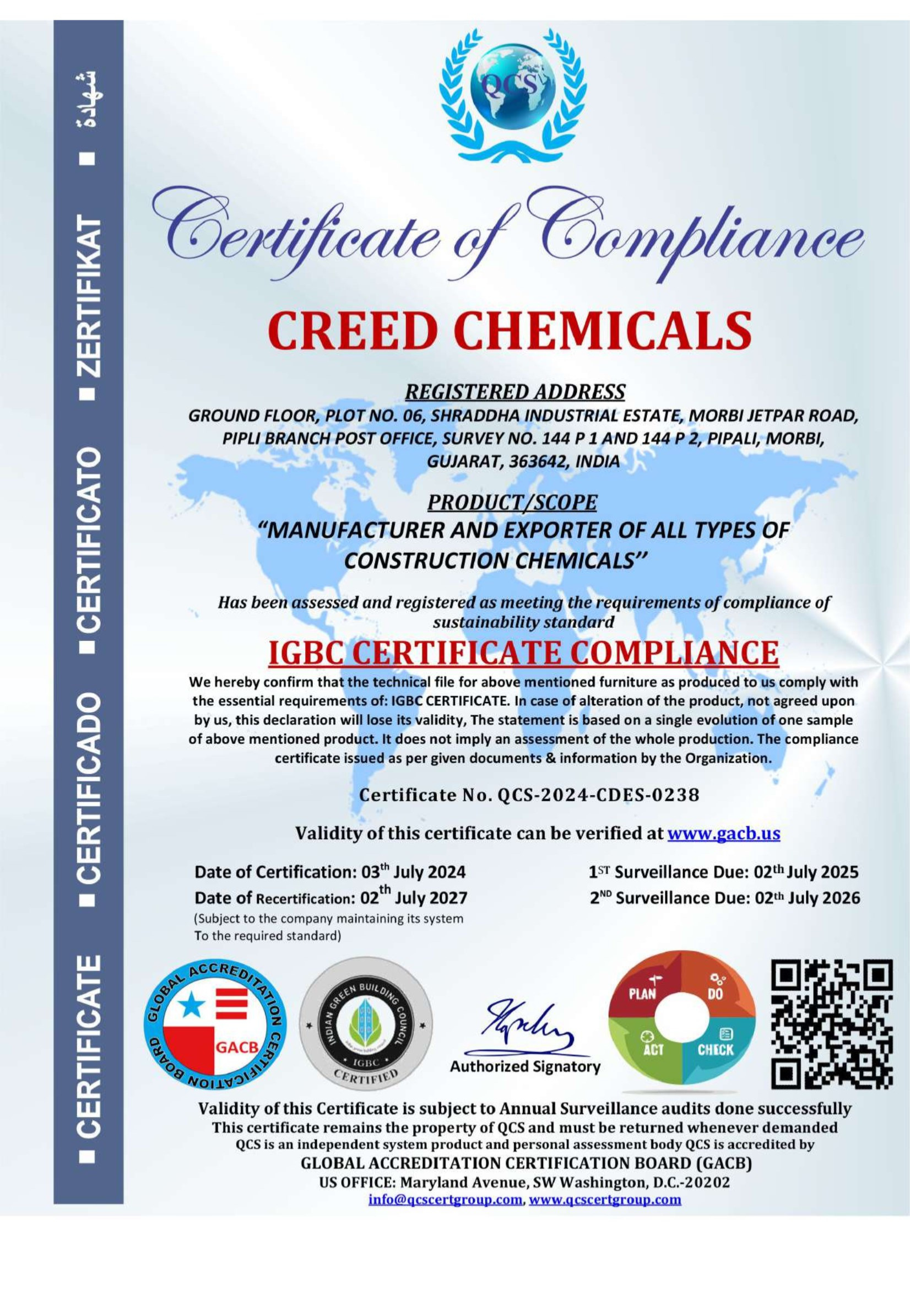 CREED IGBC